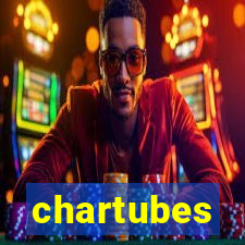 chartubes