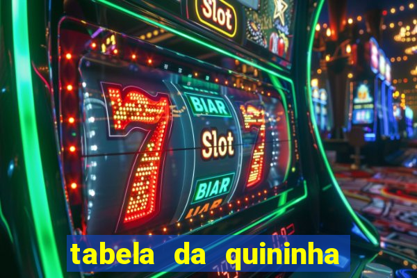 tabela da quininha do jogo do bicho